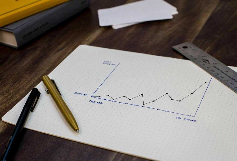 marketing-pulse-the-latest-strategies-shaping